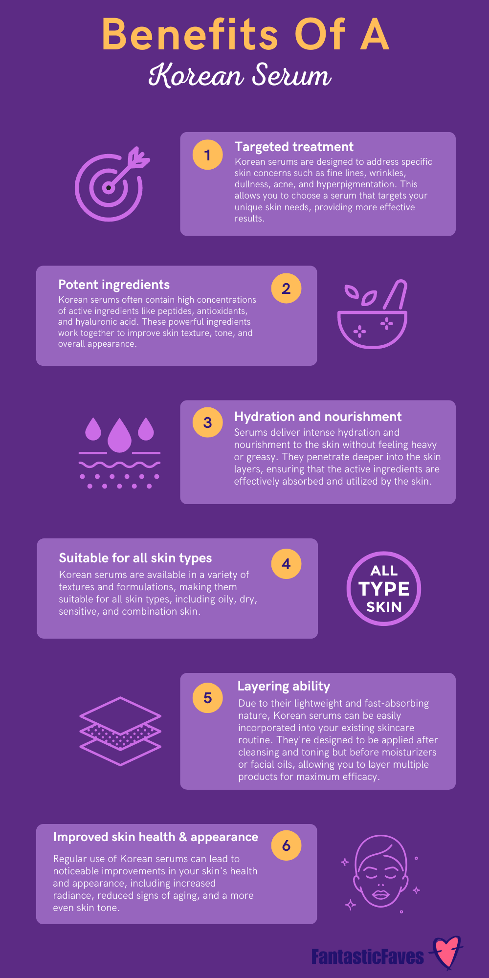 infographic of the benefits of a Korean serum