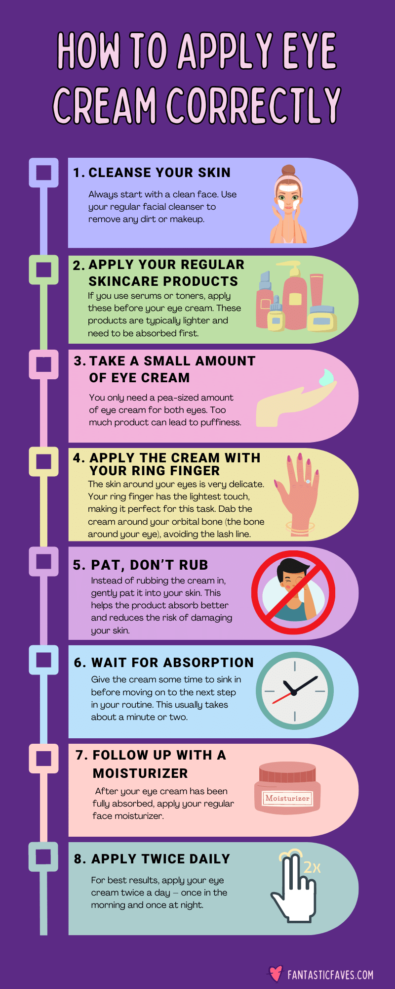 infographic on steps to apply eye cream